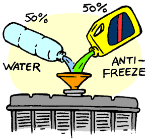 Anti Freeze In A Cooling System Is Essential Antifreeze In A Cooling System Is Essential